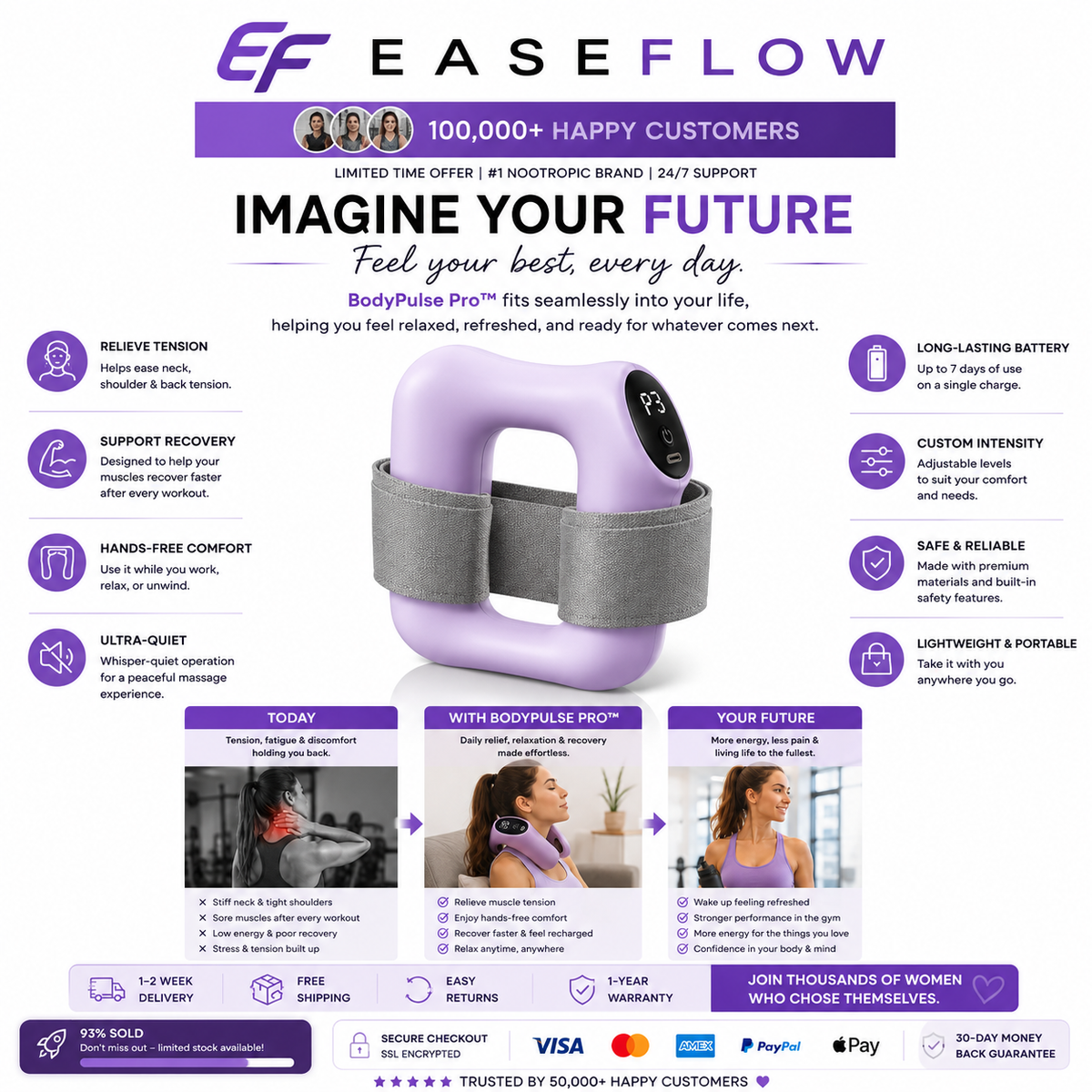 BodyPulse Pro™ Recovery Massager